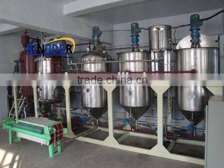 High oil purity oil refinery/ edible oil refinery / palm oil refinery plant with CE approved