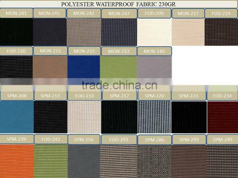 Synthetic Wicker Poly Rattan Sun Lounger Furniture