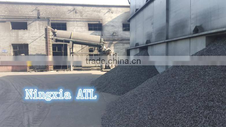 Coconut Shell Activated Carbon price for water treatment