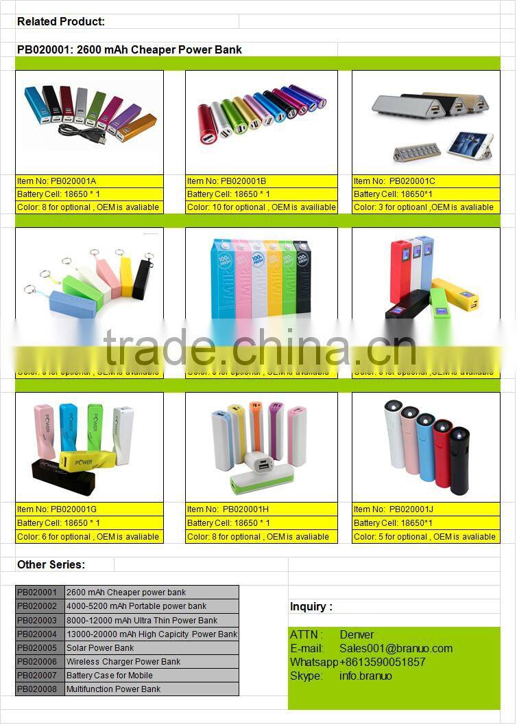 promotion gift powerbank portable charger power bank for mobile phone