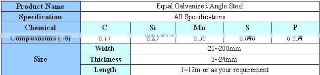 Hot Rolled angle steel 100x100