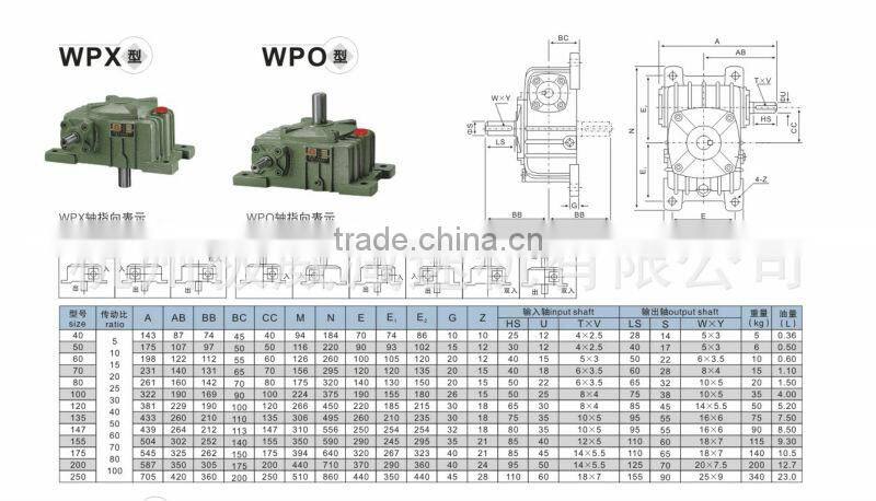 Single stage reducer series WPX,WPO