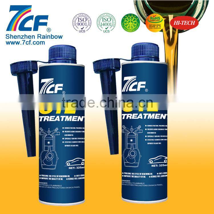 motor engine oil additives