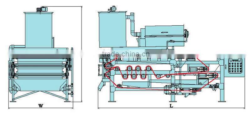 Belt type sewage treatment dewatering sludge filter press machine