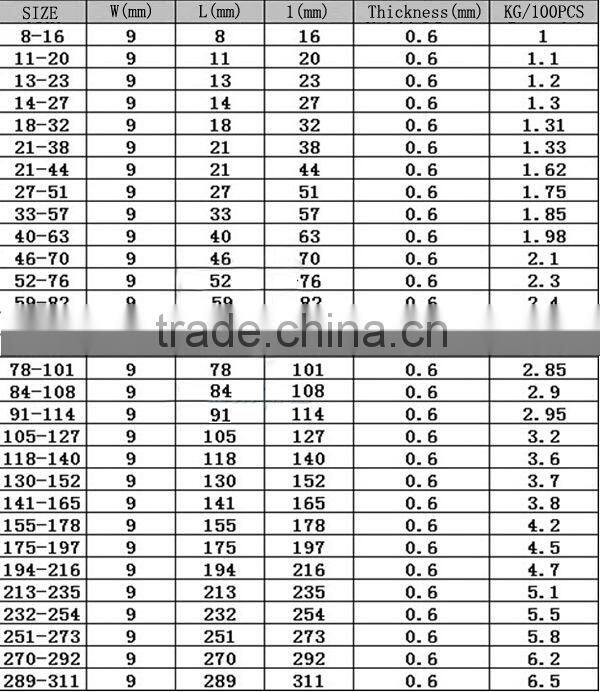 stainless steel tightener german style hose clamp