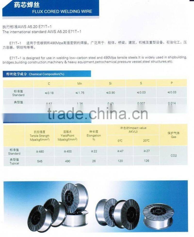 gas shielded solid welding wire
