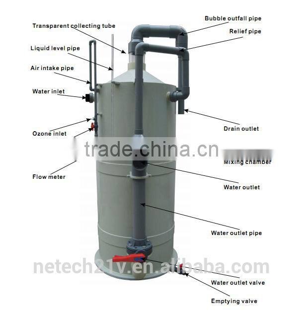 10T to 100T protein skimmer / aquarium protein skimmer / commercial protein skimmer
