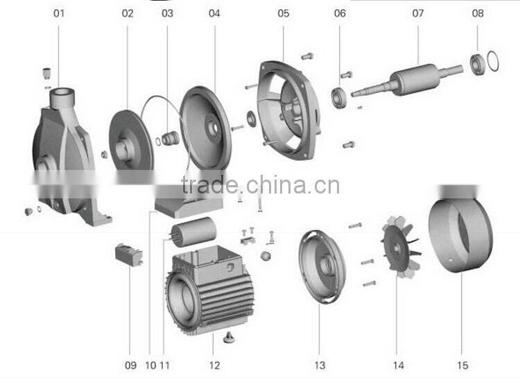 Jenson CPM146 600W surface pump self-priming water pump