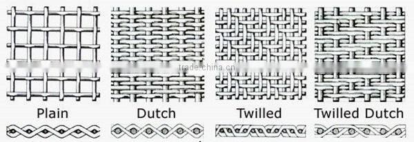 Woven Mesh Stainless Steel Wire Mesh