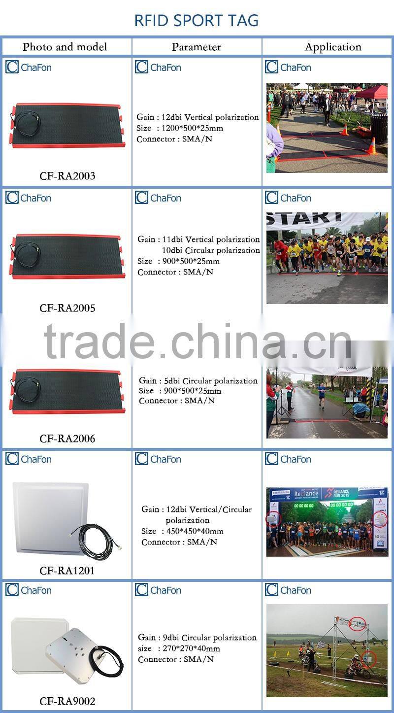 9dbi high gain uhf antenna high performance circular polarization antenna