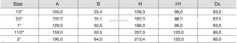 Sanitary stainless steel pneumatic diaphragm valve