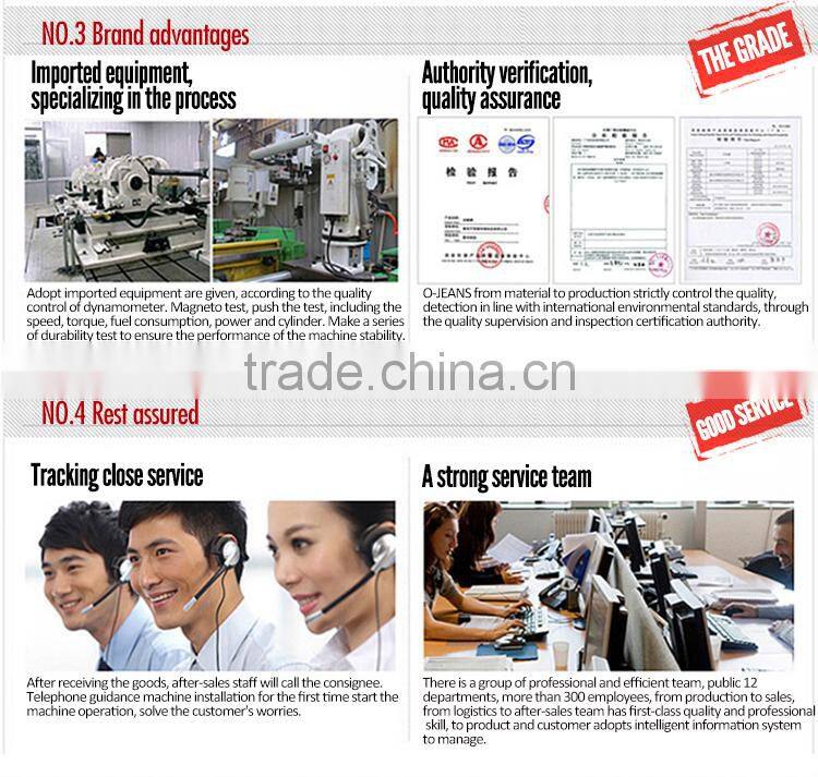 cut-off machine 350A