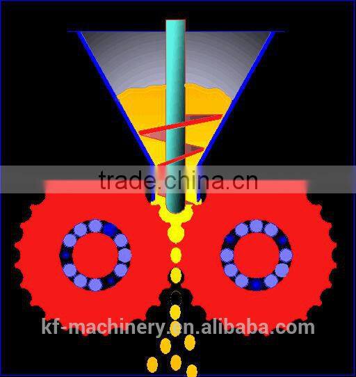 China hot selling Double Roller Granulator for making compound fertilizer