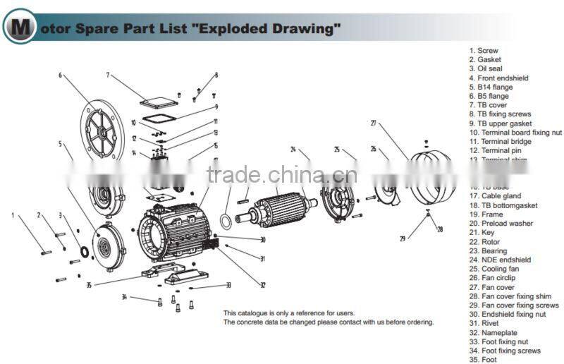 IE1 Standard Three Phase Asynchronius Motors Aluminum Housing MS561 2