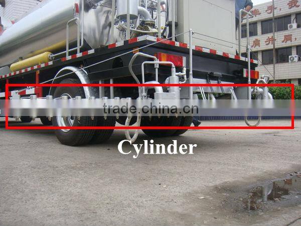 machinery part air cylinder,machinery accessories cylinder
