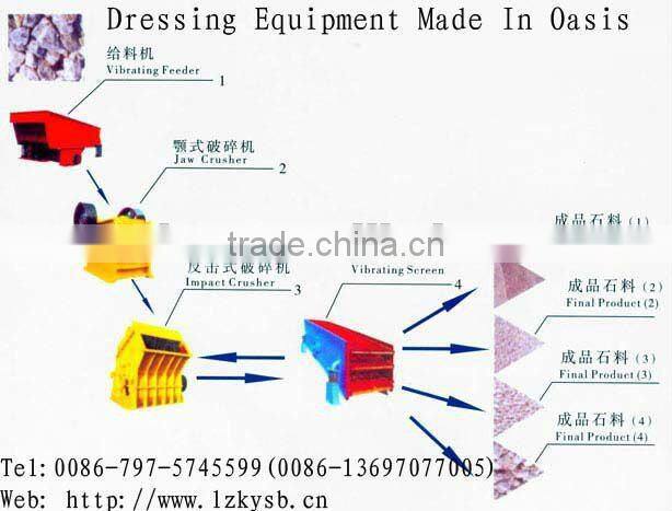 2012 New Style Stone Jaw Crusher With CE Certificate