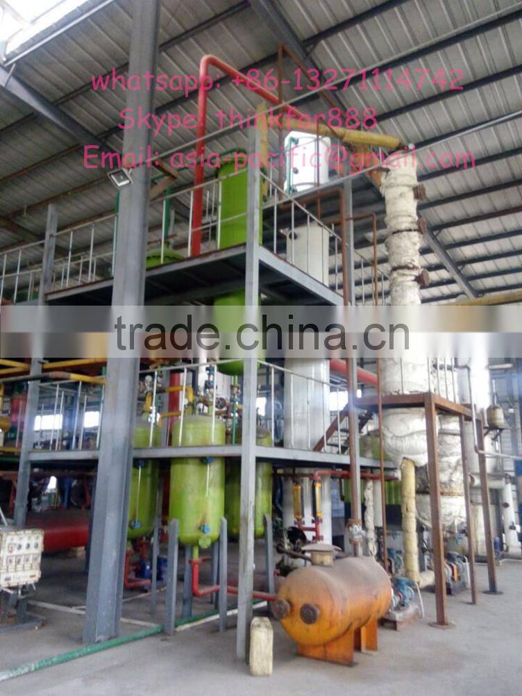 distillation unit, waste engine oil to base oil equipment, used engine oil refining machine