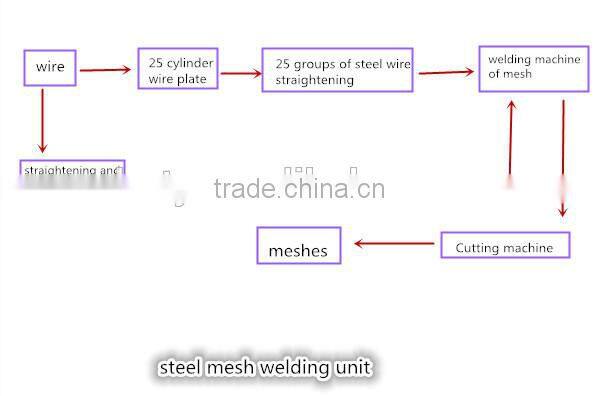 cement tile making machine price
