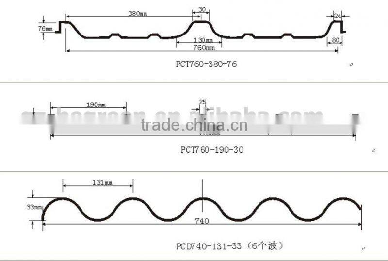 plastic polycarbonate PC 100% clear corrugated plastic new wave roofing sheet for sale