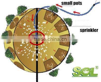 SOL new design gardening sculpture green ball planter ball