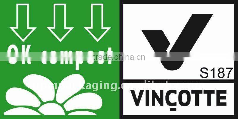 100% composted environment friendly raincoat