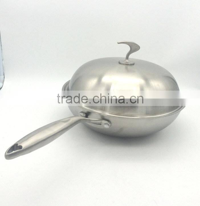 Thick Coating Stainless Steel Non-stick Fly Pan