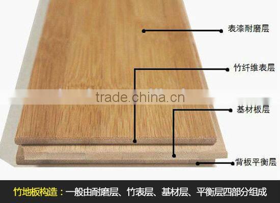 Carbonized Horizontal bambu flooring