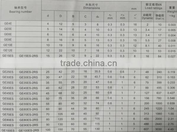 Cheap spherical radial plain bearing GE4E