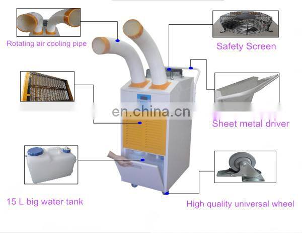 Air Conditioners Portable