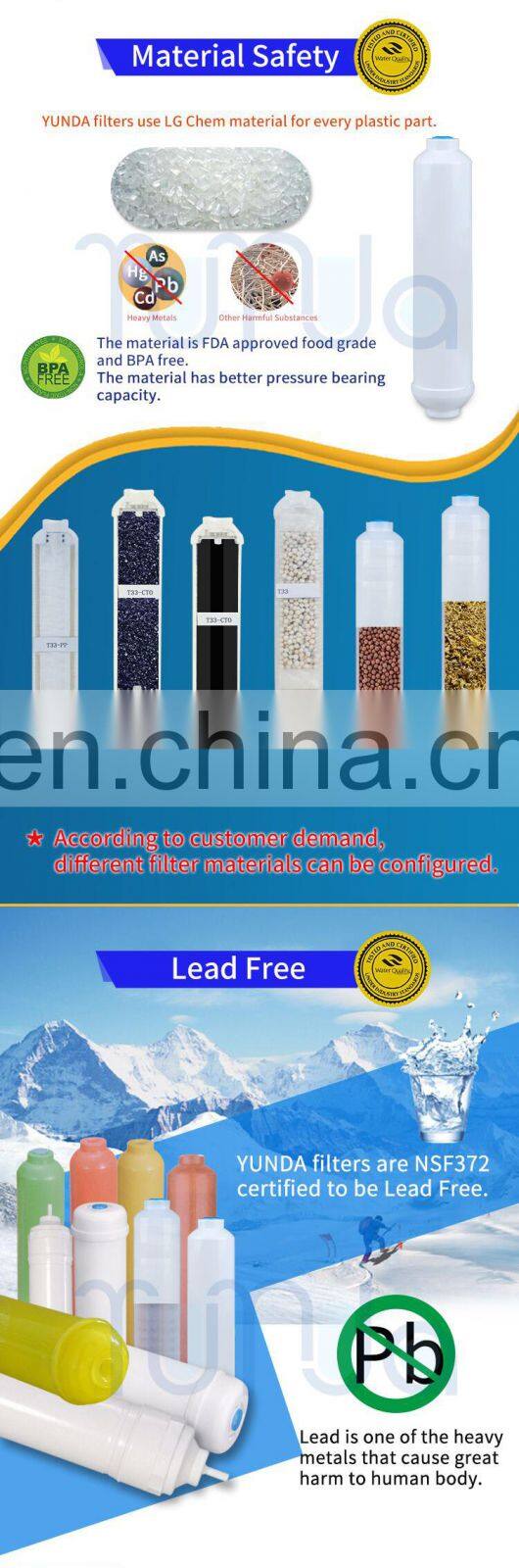 K3314 T33 Inline Filter Cartridge