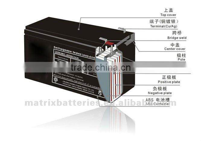 Deep cycle 12v200ah VRLA battery for solar system