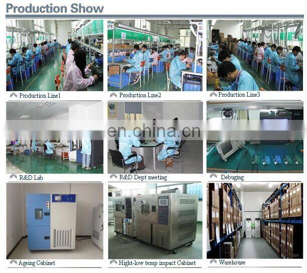 2/4/8 port WDM EDFA Amplifier 1550nm each port output power 15~24dBm