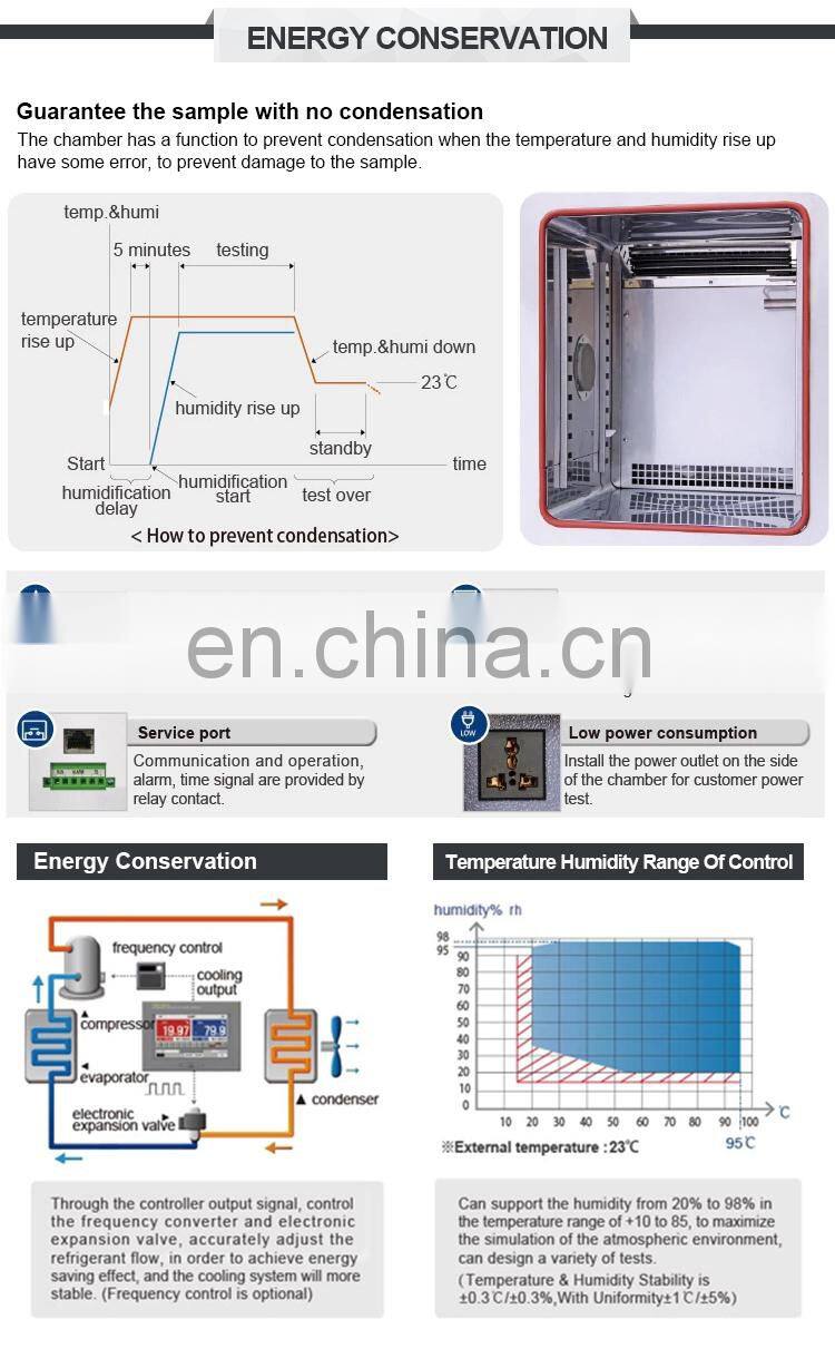 Liyi -70 to +150C Temperature Humidity Environmental Test Climatic Chambers