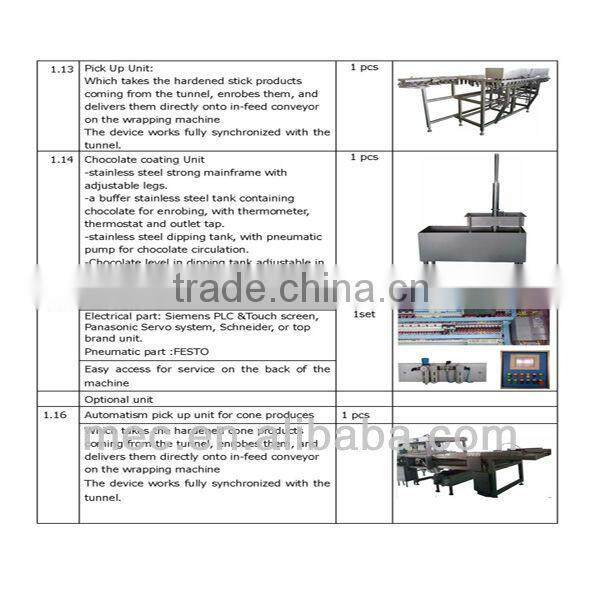 Ice Cream Extrusion Machine