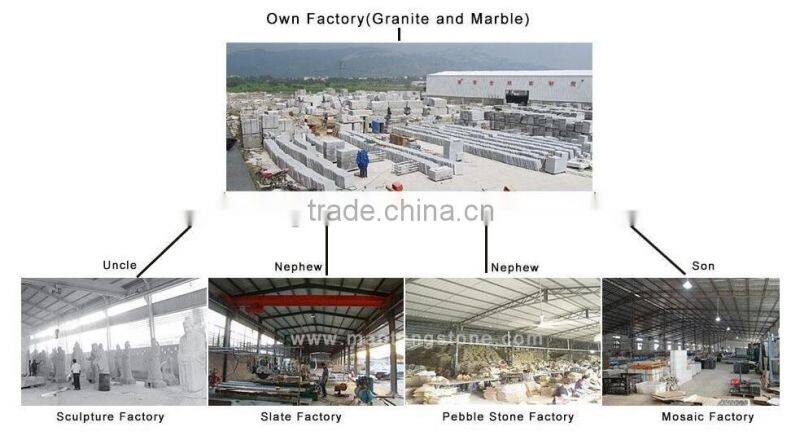 Honed Andesite Basalt Stone Tiles, China Black Basalt