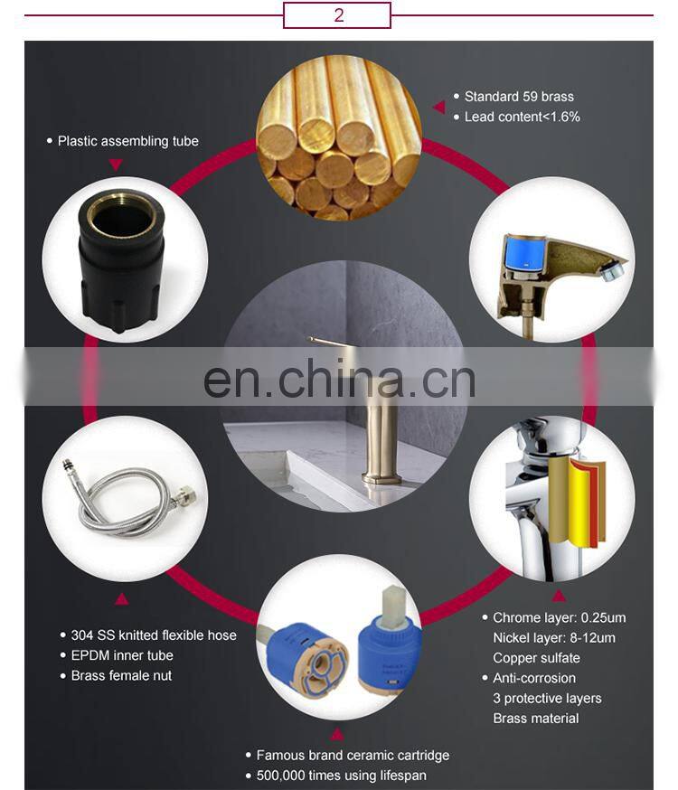 Sales Promotion High Quality Original Design Wholesale Custom Cheap Single Level Basin faucet