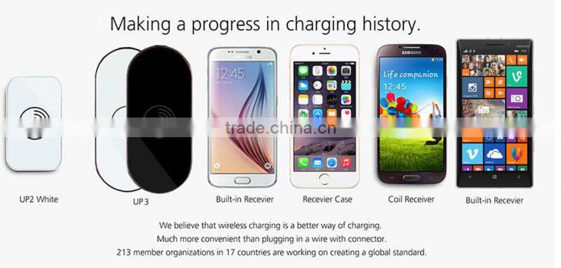 electric type and mobile phone use charger wireless charger circuit For Smart Phones