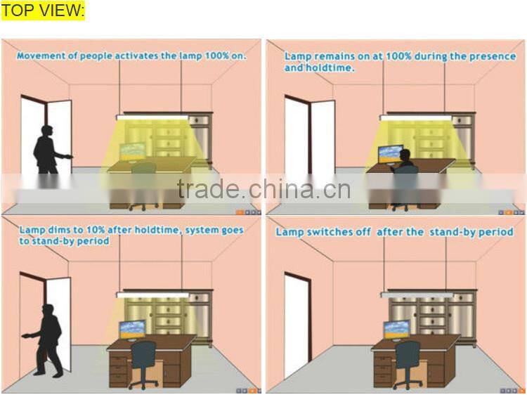 AC86-265V t8 1.2m 18w 88lm/w 3 years warranty distance 5M microwave sensor led tube