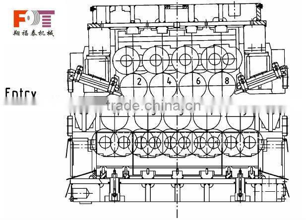 high precise steel coil leveling machine