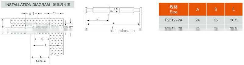 zinc plated cabinet bolts