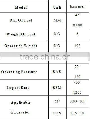 1.8ton crawler excavator with Japan Yanmar engine