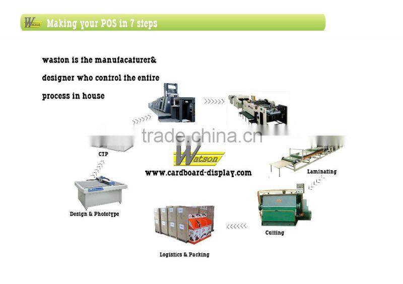 multifunctional cosmetic PDQ cardboard display box