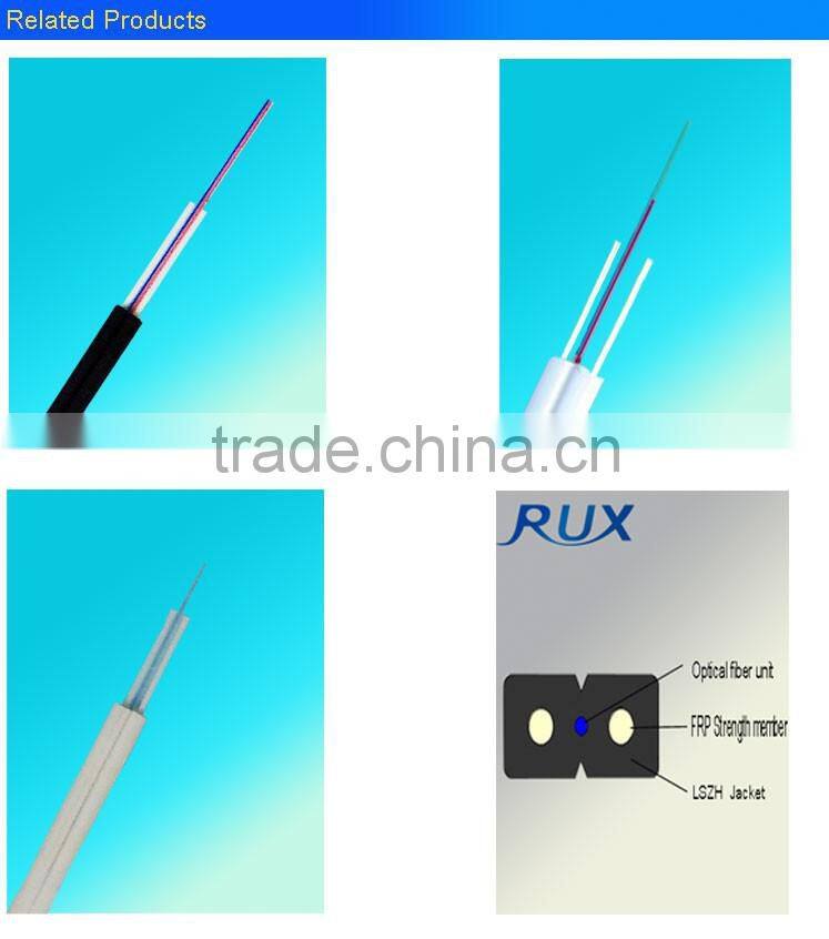 fiber optical cable price per meter