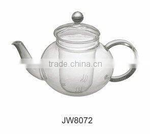 Borosilicate Glass Teapot