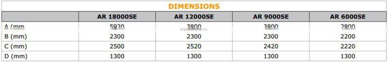 Air Cooling and Desiccant Rotor Coupling Industrial Dehumidifier