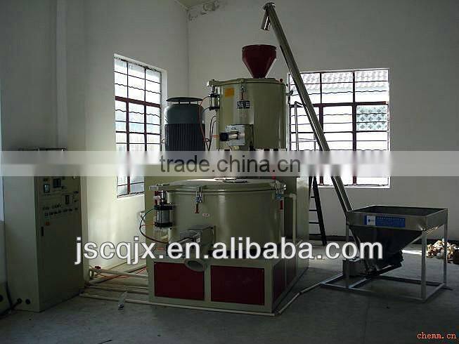 SRL-Z series heating/cooling mixer unit