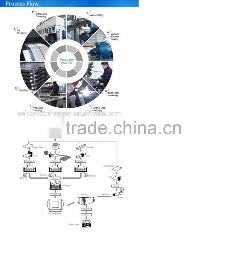 New Aluminum 15L Capapity air oil cooler for concrete mixer truck