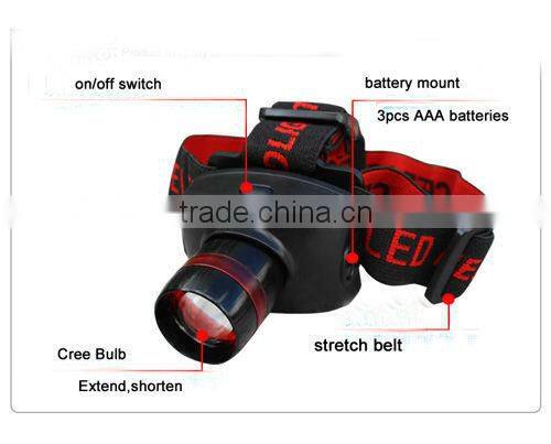 high power led headlamp with Cree buld