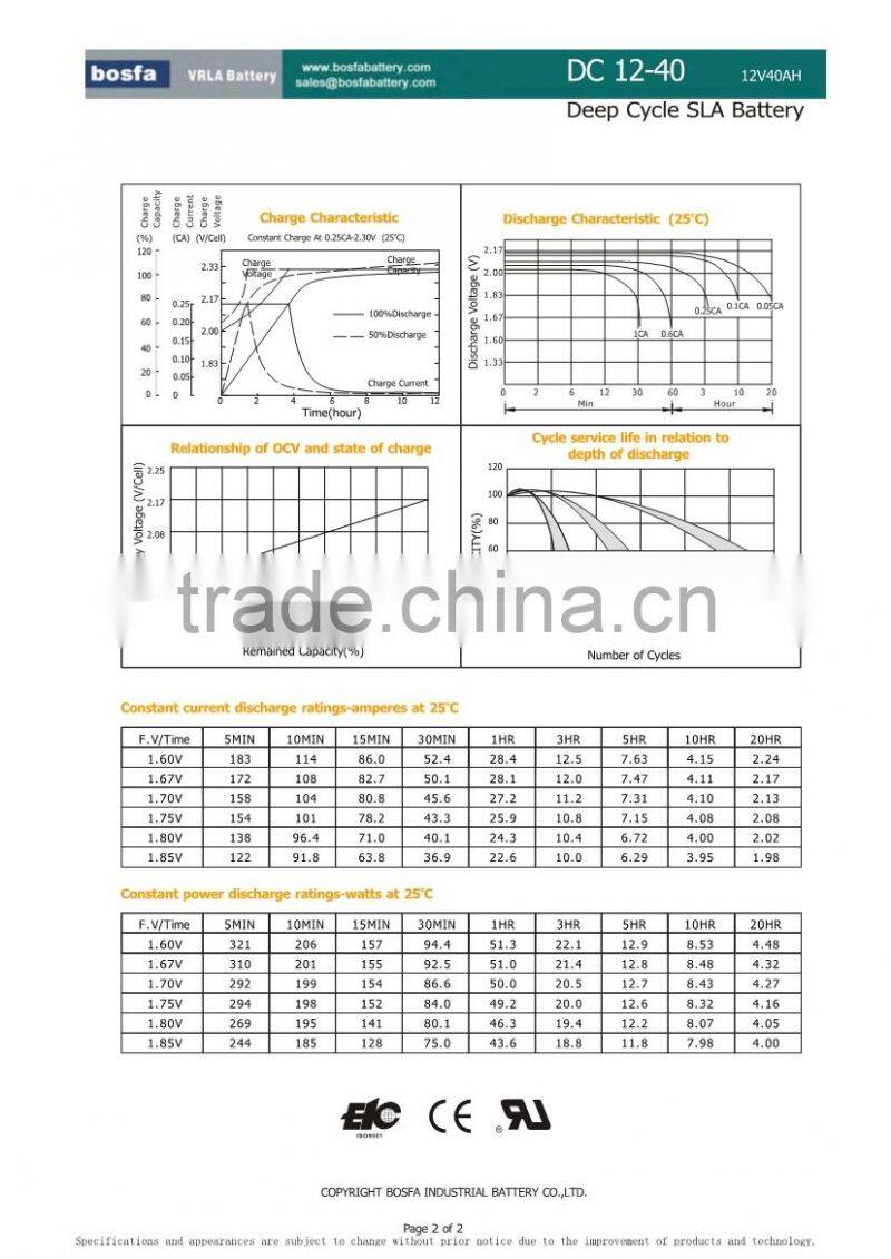 12v48ah valve regulated lead acid deep cycle power volt battery