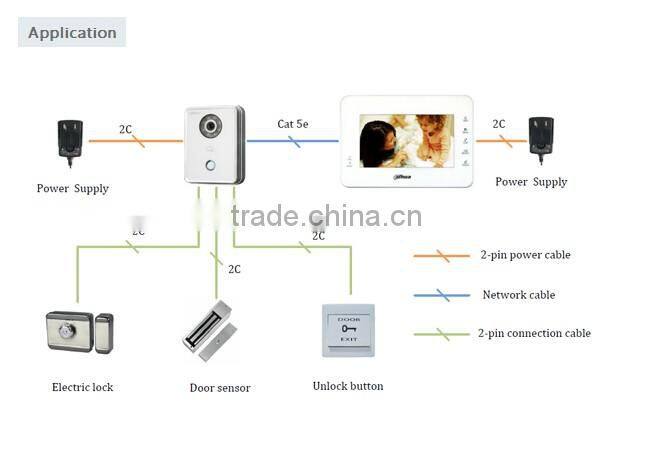 Door bells Intercom System , Video Door Phone System with Outdoor Camera Station, Indoor Monitor